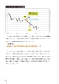 ＦＸ　一目均衡表ベーシックマスターブック