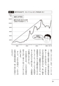 日経平均を捨てて、この日本株を買いなさい