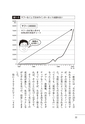 日経平均を捨てて、この日本株を買いなさい