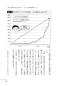 日経平均を捨てて、この日本株を買いなさい