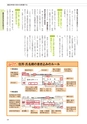 いちばんわかりやすい確定申告の書き方