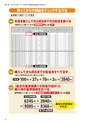 あなたの毎月分配型投資信託が危ない！