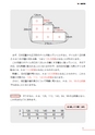 公務員試験合格の王道　畑中敦子の数的処理　過去問攻略編