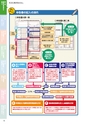 いちばんわかりやすい確定申告の書き方　平成２６年３月１７日締切分