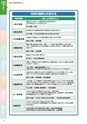 いちばんわかりやすい確定申告の書き方　平成２６年３月１７日締切分