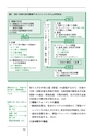 新・よくわかるISO環境法【改訂第10版】