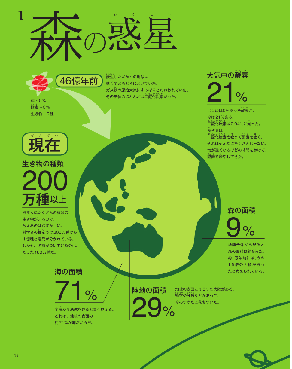 おいでよ 森へ 空と水と大地をめぐる命の話