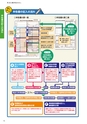 いちばんわかりやすい確定申告の書き方　平成28年3月15日締切分
