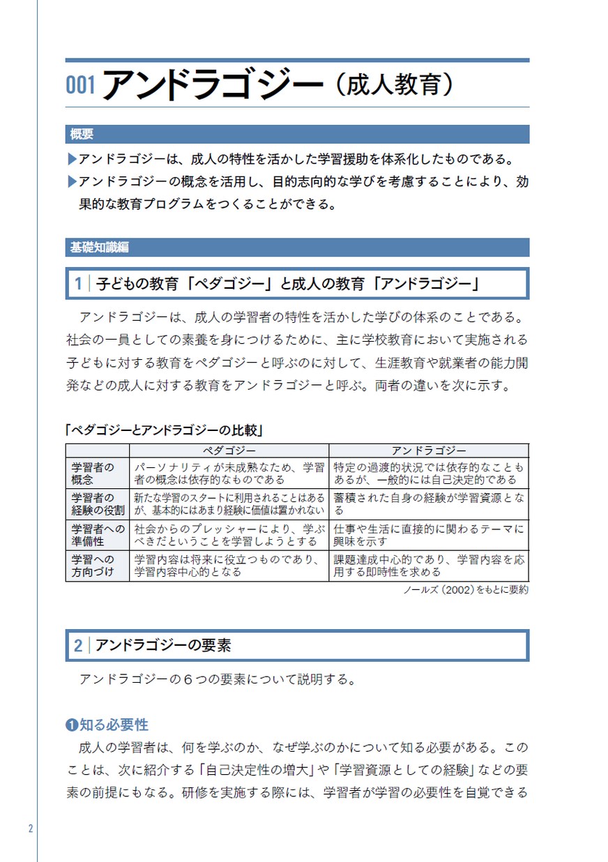 アンドラゴジー Andragogy Japaneseclass Jp