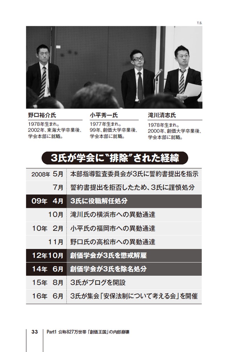 創価 学会 共産党