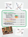 週刊ダイヤモンド１５年９月２６日号