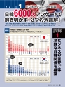 週刊ダイヤモンド１５年１０月３１日号