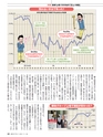 週刊ダイヤモンド１５年１１月２８日号