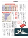 週刊ダイヤモンド１６年１月１６日号