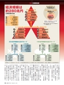 週刊ダイヤモンド１６年１月３０日号