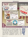 週刊ダイヤモンド１６年２月２７日号