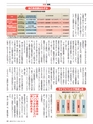 週刊ダイヤモンド１６年４月２３日号