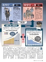 週刊ダイヤモンド１７年２月２５日号