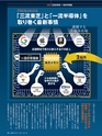 週刊ダイヤモンド１７年６月３日号