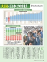 週刊ダイヤモンド１７年７月１日号