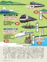 週刊ダイヤモンド１７年１２月９日号