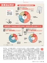 週刊ダイヤモンド１８年１月１３日号