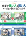 週刊ダイヤモンド１８年１月２０日号