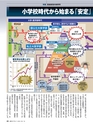 週刊ダイヤモンド１８年５月１９日号