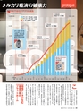 週刊ダイヤモンド１８年９月２２日号