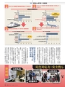 週刊ダイヤモンド１８年１０月６日号