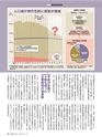 週刊ダイヤモンド１８年１０月１３日号