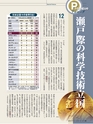 週刊ダイヤモンド１８年１２月８日号