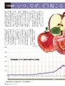 週刊ダイヤモンド１９年３月２日号