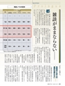 週刊ダイヤモンド１９年３月１６日号