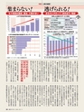 週刊ダイヤモンド１９年５月１１日号