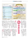 週刊ダイヤモンド１９年８月２４日号