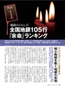 週刊ダイヤモンド１９年１０月５日号