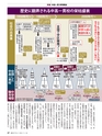 週刊ダイヤモンド１９年１１月２日号