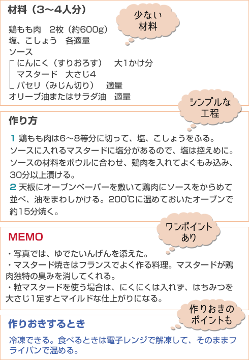 特別公開！ PICKUPレシピ「鶏もも肉のマスタード焼き」