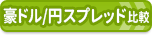 FX口座「豪ドル／円」のスプレッドを比較して、取引 コストが安いおすすめのFX口座をランキングで紹介！ 【2022年7月】｢豪ドル／円スプレッド」ランキング